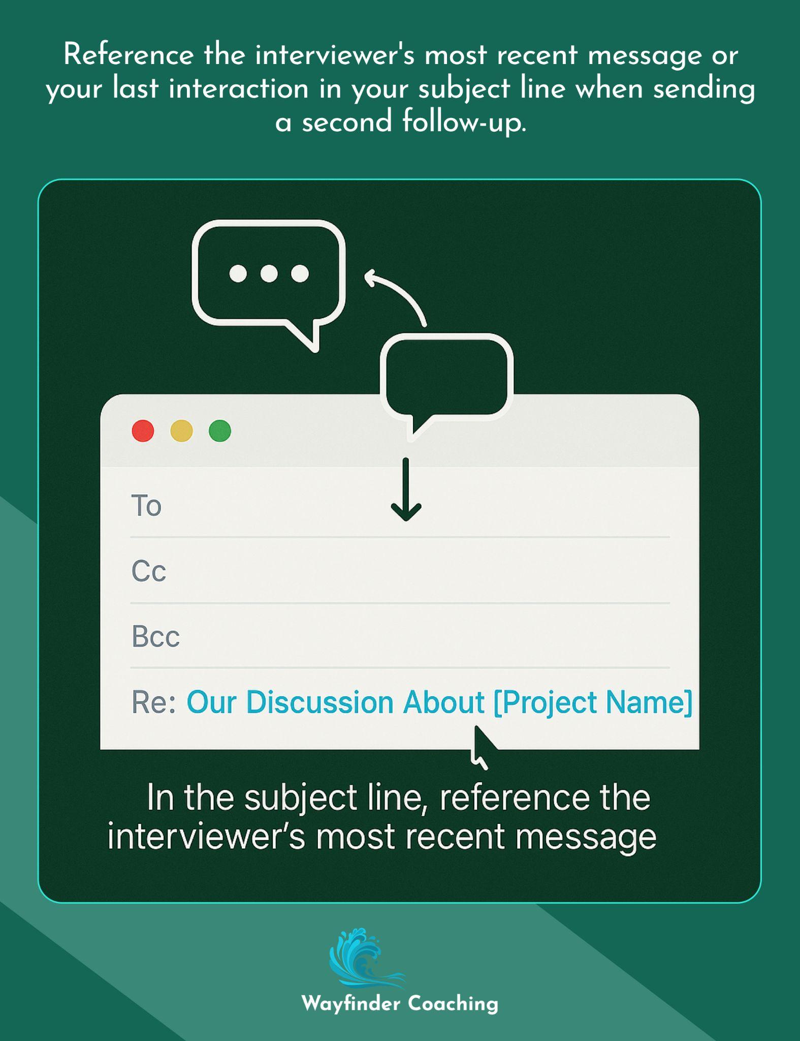 Email composition showing referenced conversation in subject line for follow-up email.