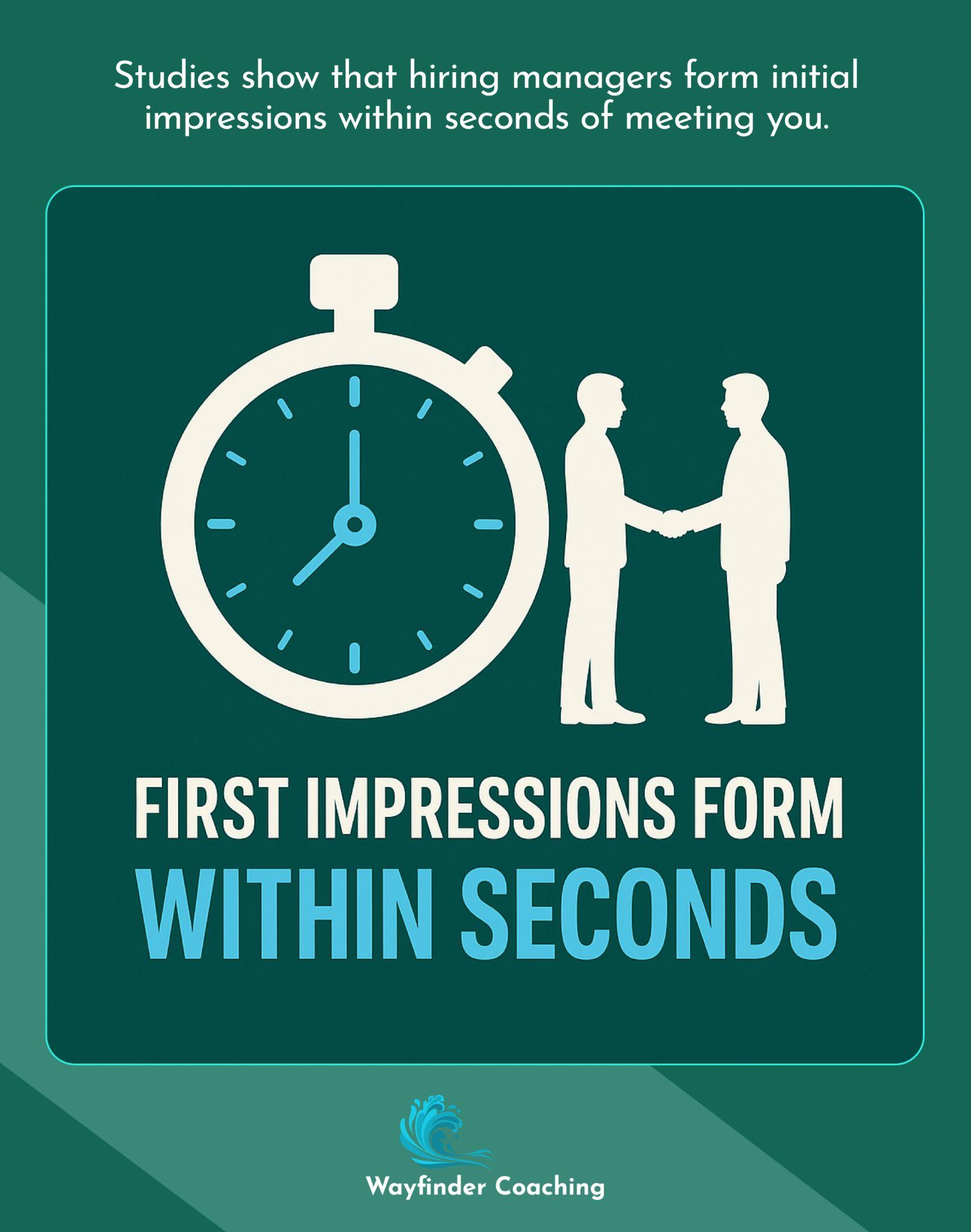 Stopwatch showing seconds with silhouettes of interviewer and candidate meeting.