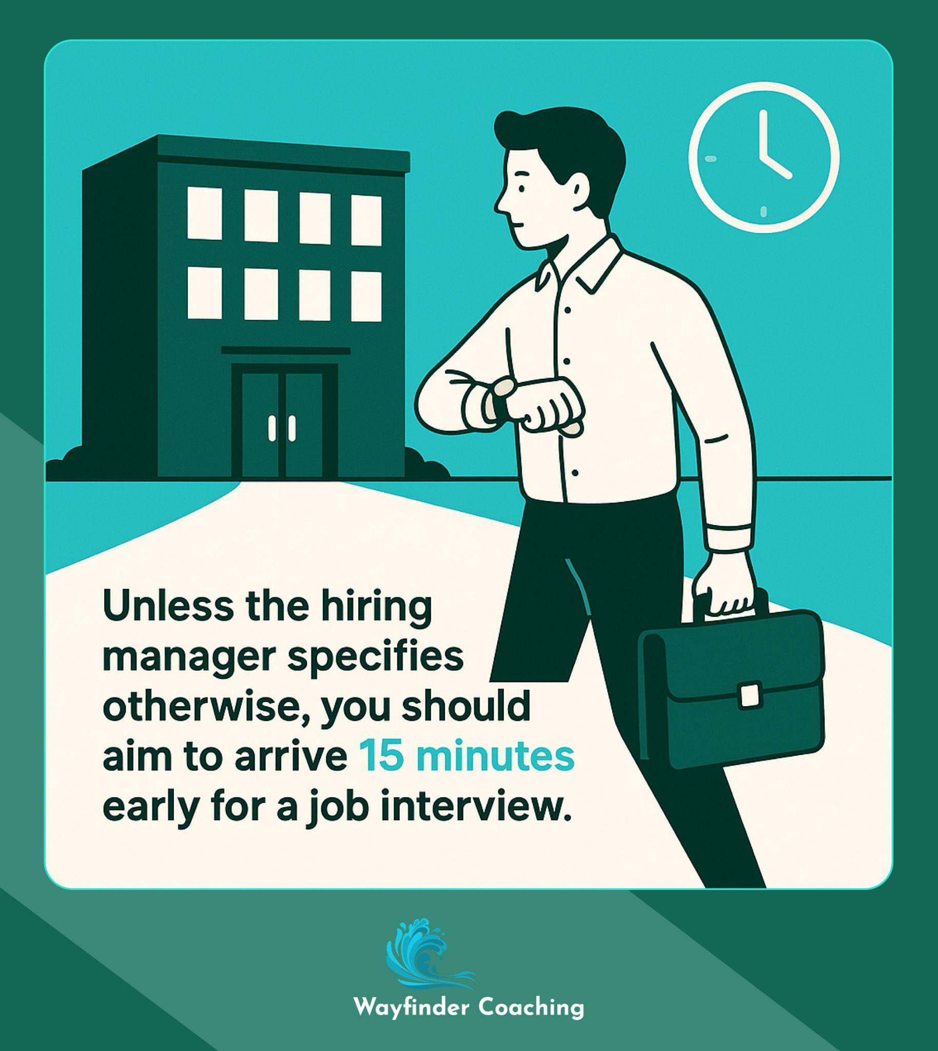Professional arriving 15 minutes early at office building, checking watch before interview.