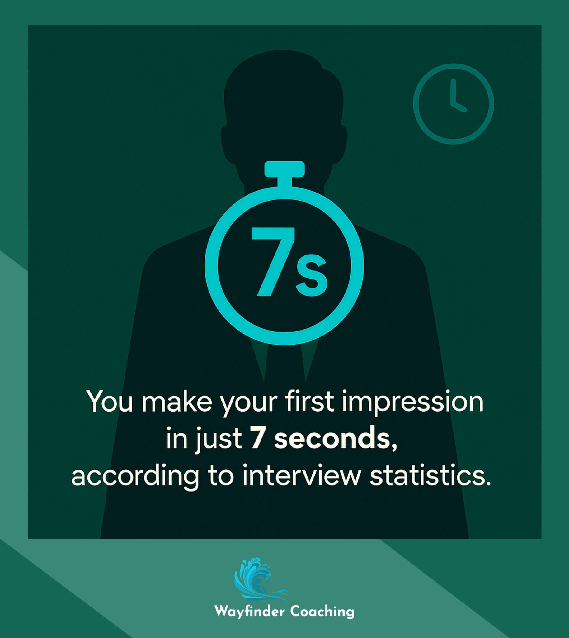 Professional silhouette with 7-second timer showing interview first impression statistic