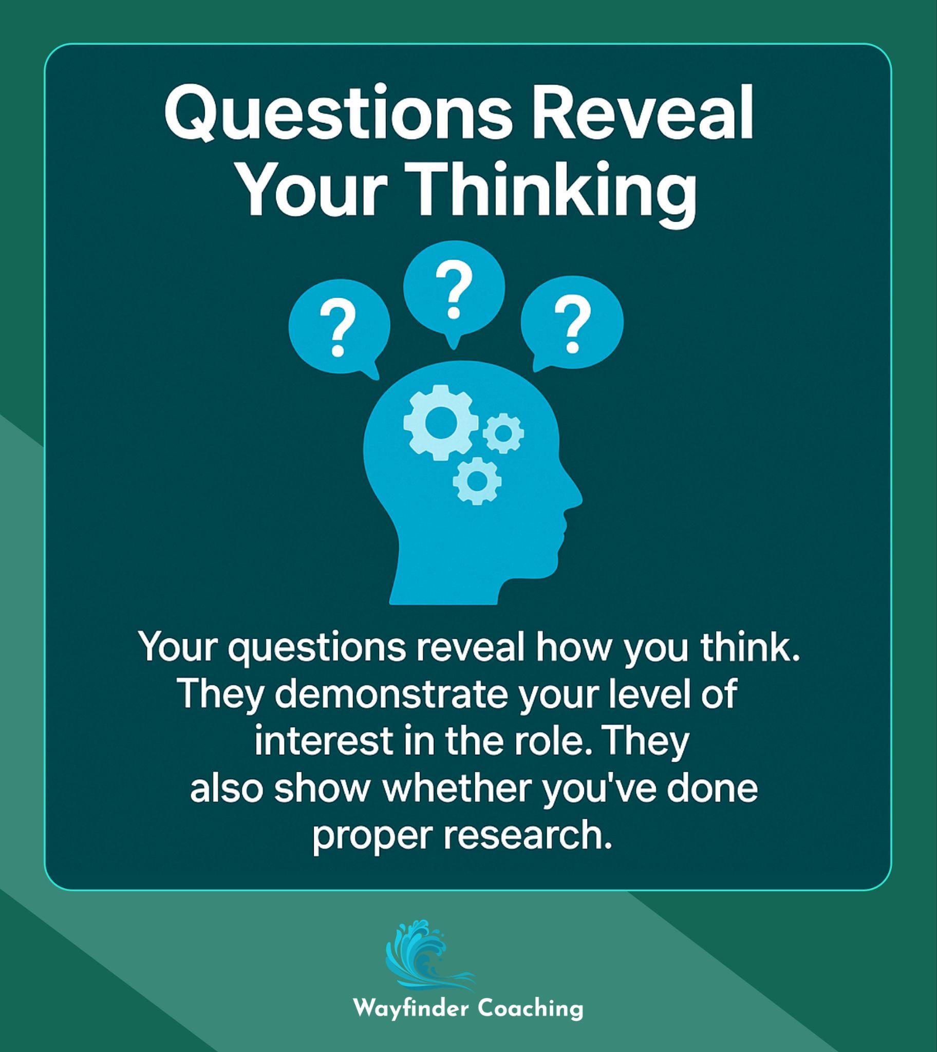 Profile of head showing how questions reveal thinking patterns in interviews.