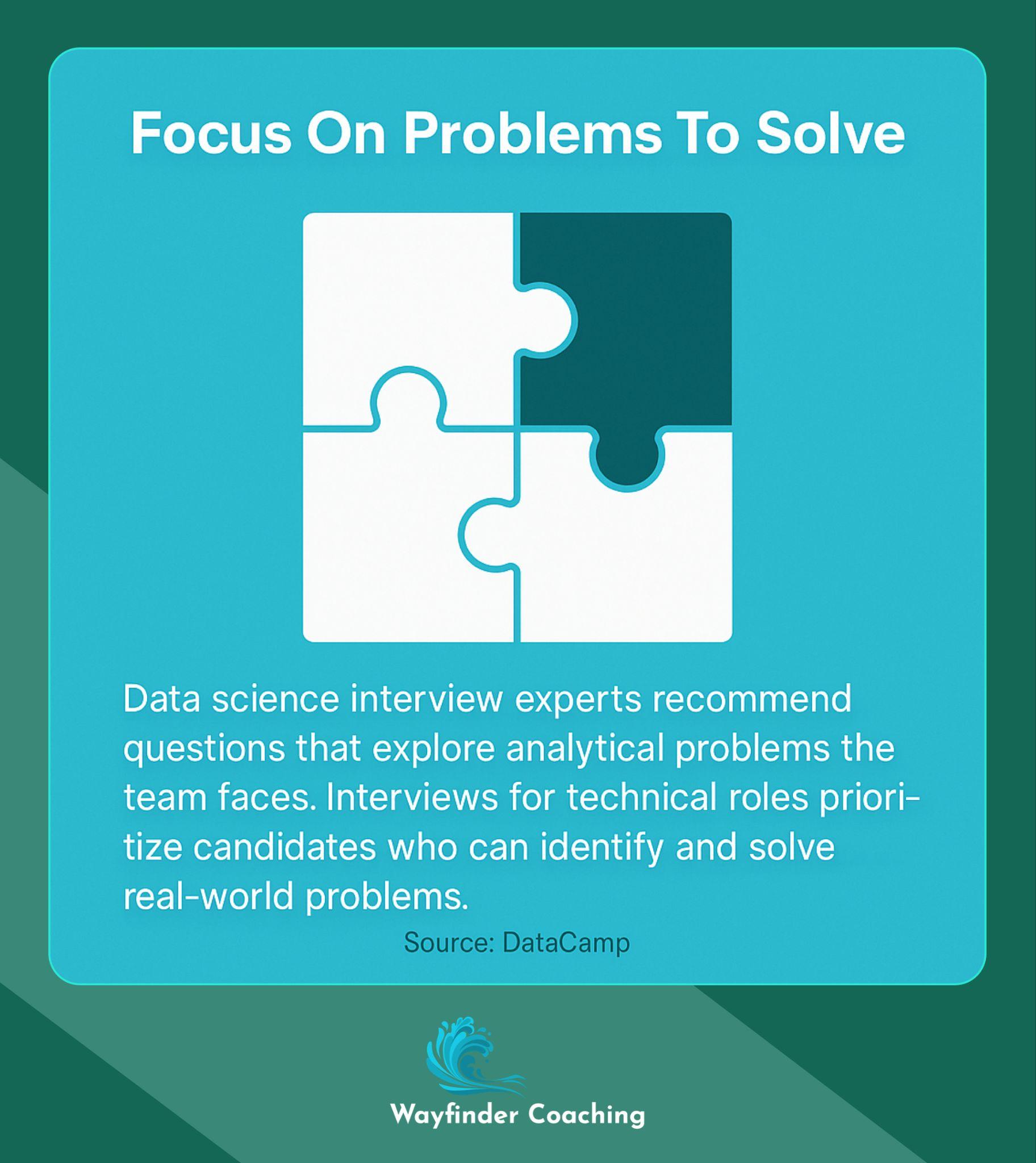 Puzzle illustration showing the value of problem-solving questions in technical interviews