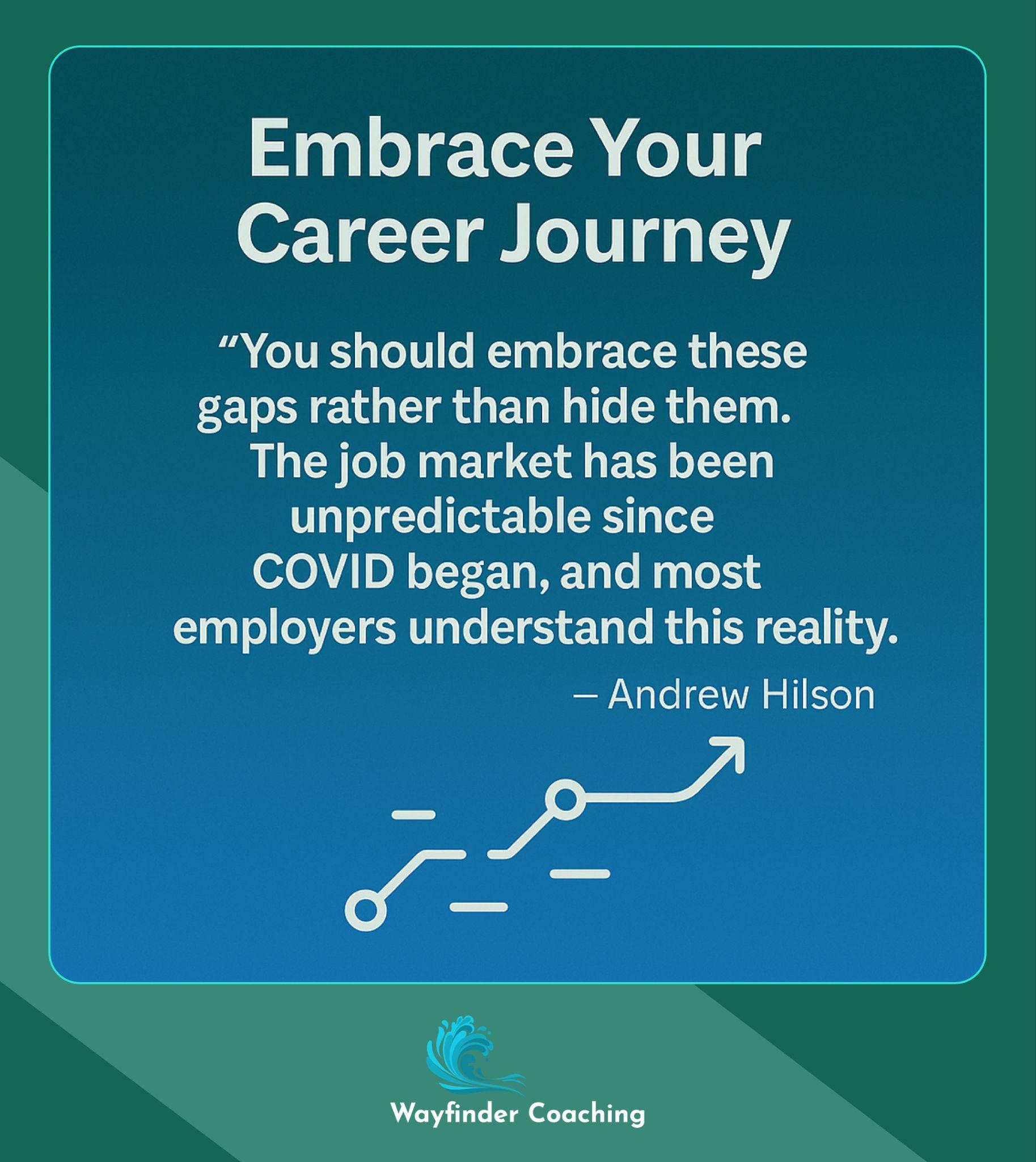 Quote from Andrew Hilson about embracing career gaps.