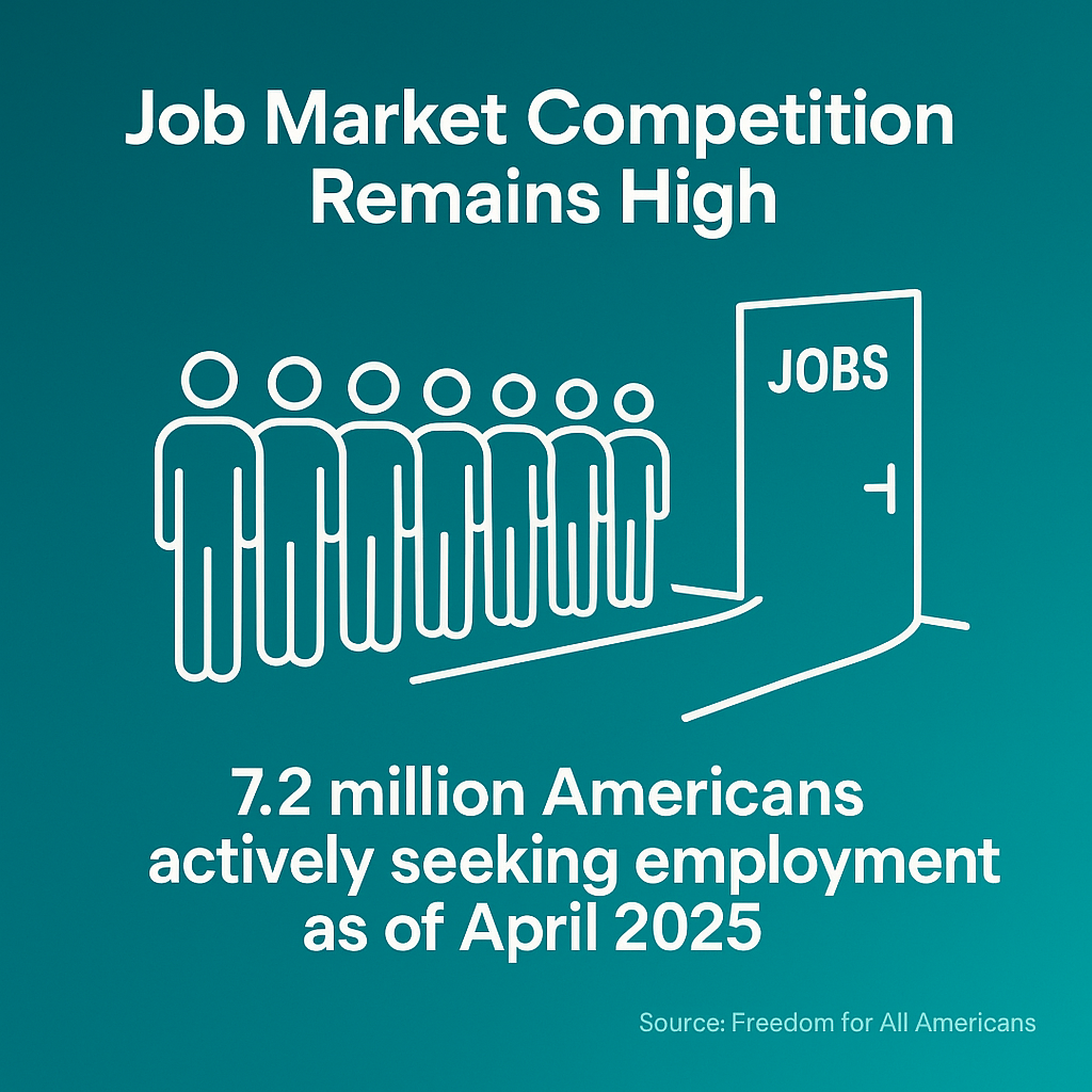 Illustration showing job seekers in line with statistic about 7.2 million Americans seeking employment