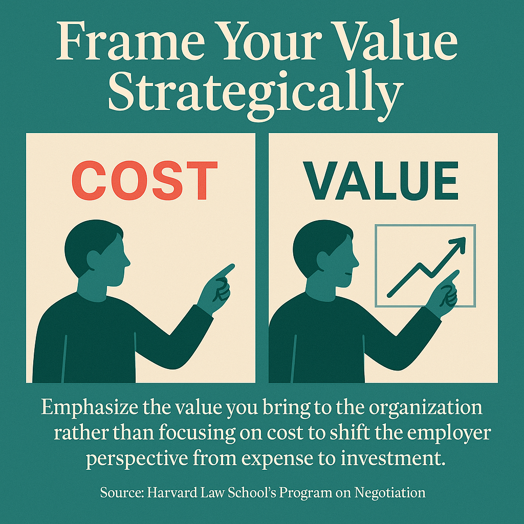 Visual comparison showing how to frame salary negotiations as value investment rather than expense