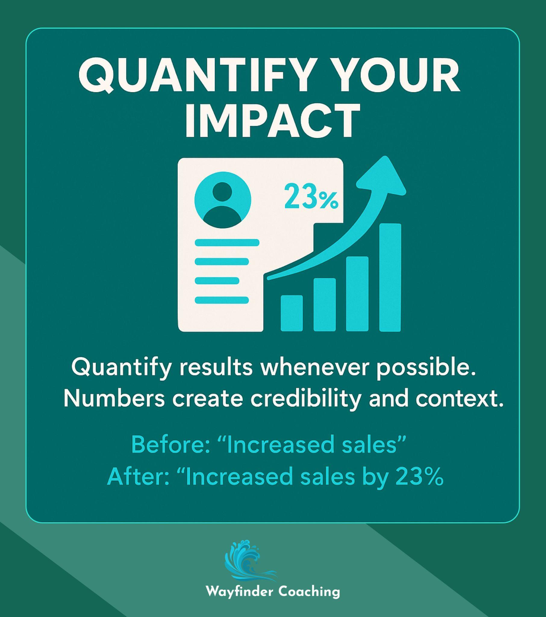 Visual tip showing how to quantify achievements on resumes for greater impact