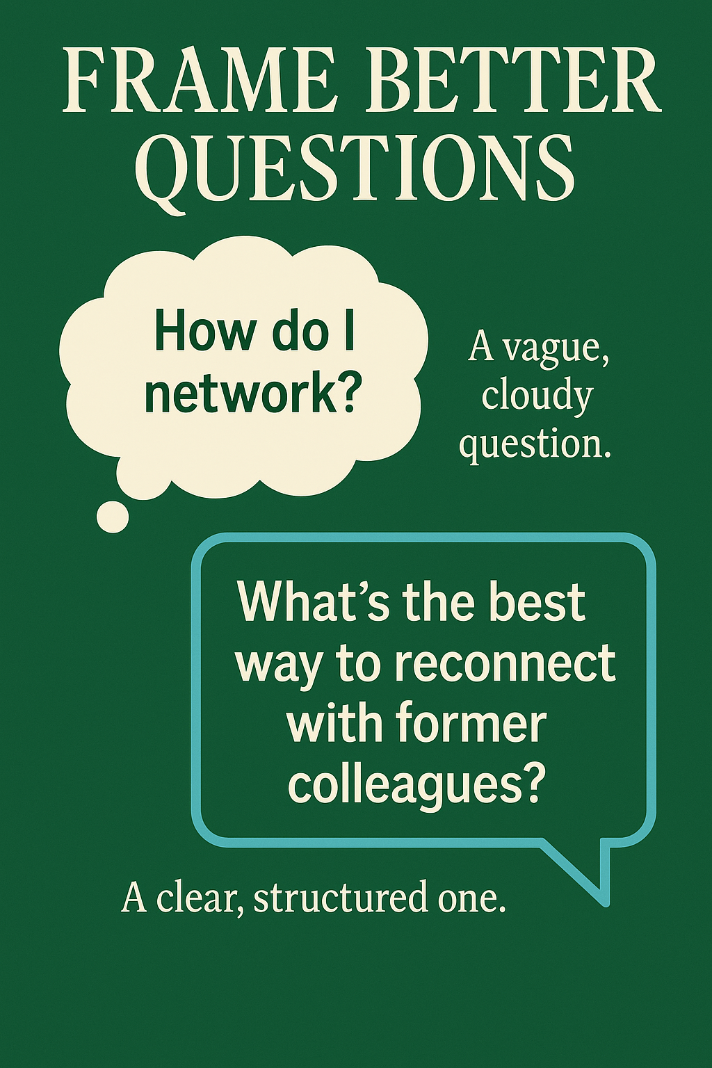 Frame topics as specific questions rather than general concerns to give your coach something concrete to address
