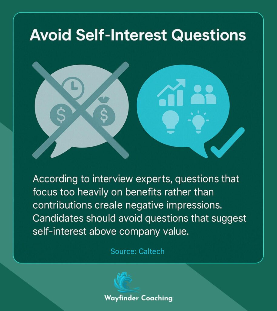 Comparison showing why value-focused questions work better than benefit-focused ones.