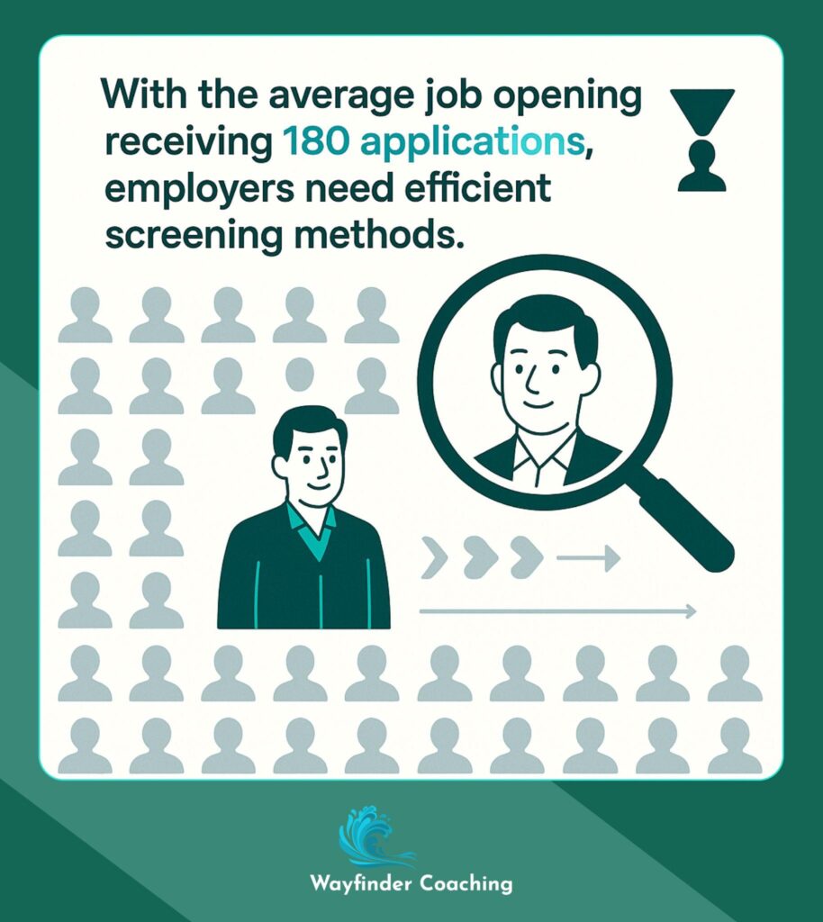 Professional standing out from crowd of 180 job applicants with magnifying glass highlighting them.